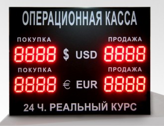 Новае патрабаванне Нацбанка: 13 770 рублёў за даляр - курс куплі валюты ў насельніцтва