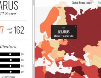 Беларусь у Сусветным тэрарыстычным рэйтынгу займае 77-е месца